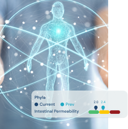 Autoimmune