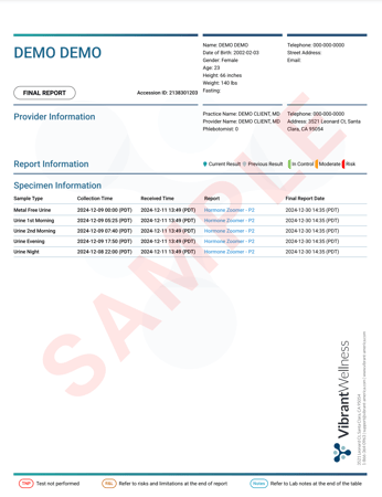 Sample Report | Female