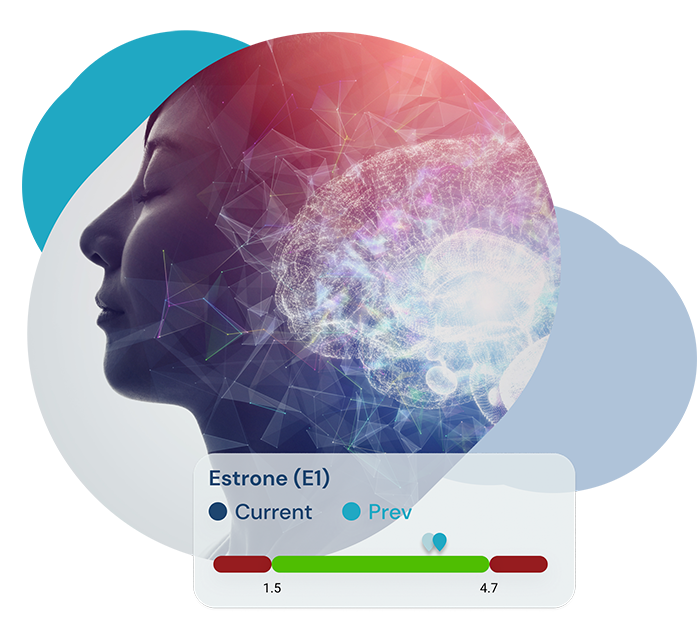 Tests For Hormones