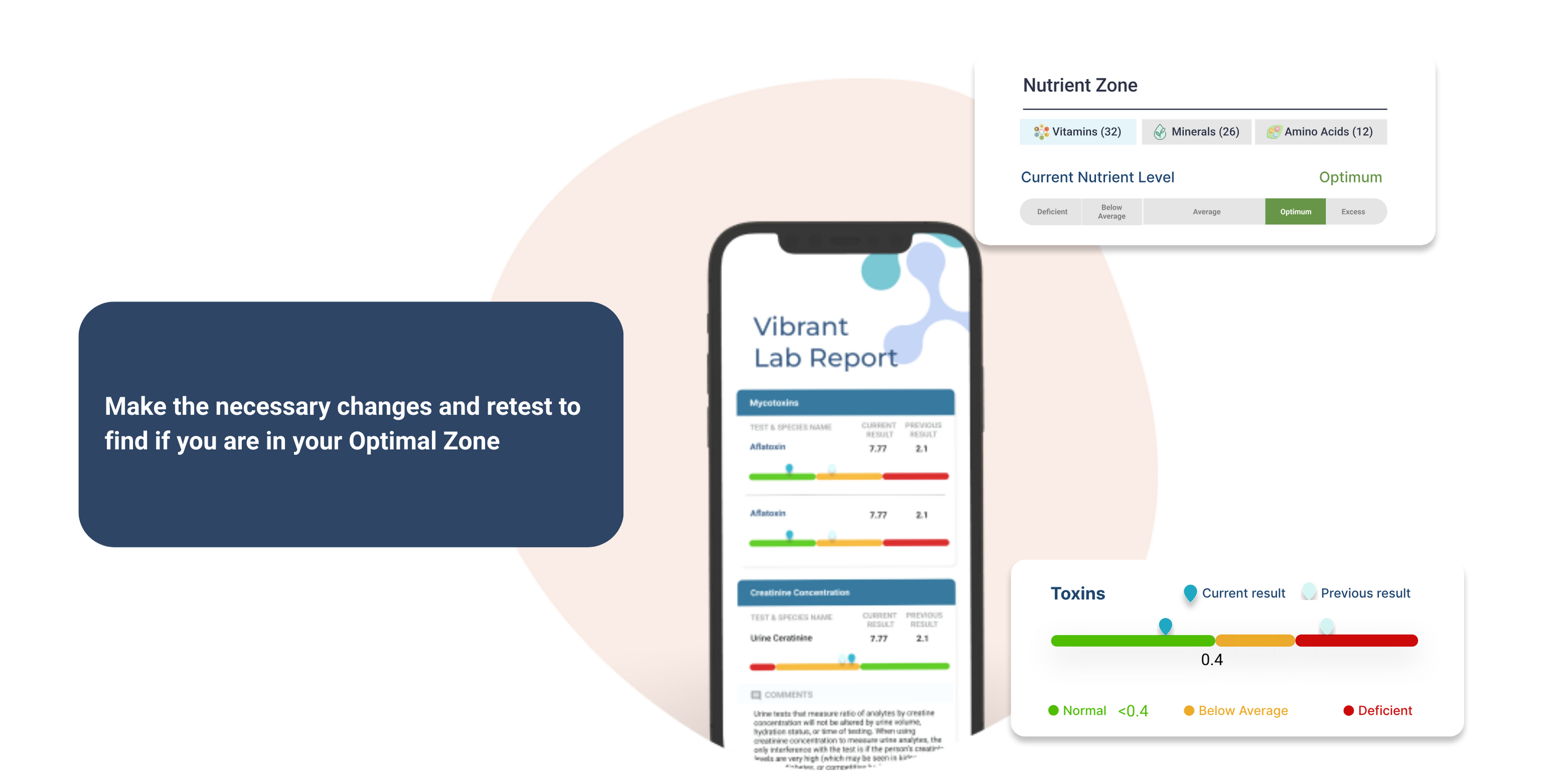 report mock up on mobile